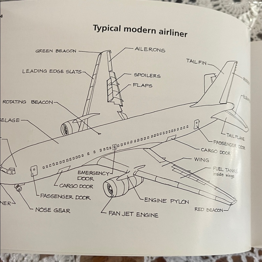 Guide - Picture 5 of 5